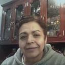 VIRGINIA BOLAÑOS - @vickibo94 - Twitter