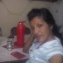 Ivana Noemi Galarza - @i20233135 - Twitter