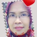 Dian Lestari (@5b62dc8a7b344dd) Twitter