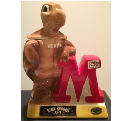 Go Terps, Nats, Caps, 'Zards and WFT. #MakeSnyderSell