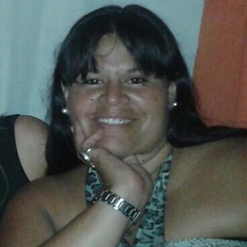 Tengo 35 años y lo que mas amo es ser madre y esposa Amo las piedras creo en las distintas energias!!!!!!!!!!!