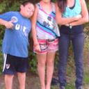 Daniel Ibañez - @IbanezDie - Twitter