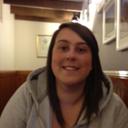 Alyson Dunn - @ally_dunn - Twitter