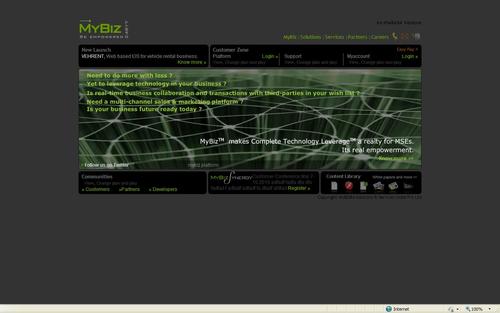 Mybiz24by7's profile picture. 