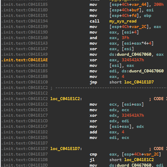 In embedded systems with no mutable storage