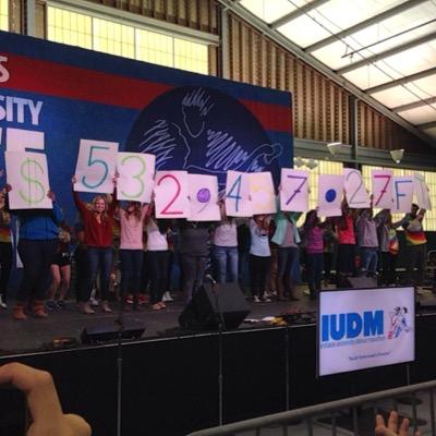 Managing the relationship between IUDM other universities and over 20 Indiana High Schools benefiting Riley Hospital for Children