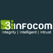 Uk's one of the most trustworthy name for Web Design, eCommerce Development & SEO Service