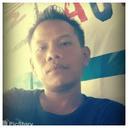 Leo aRya - @DaniLeoarya - Twitter