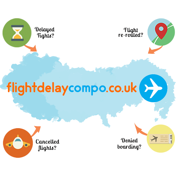 - No win no fee flight delay compensation claims.
- Claim if your flight has been delayed within the last 6 years.
- Claim up to £510 per person.