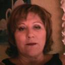 Fina Lopez Muñoz - @fina50lmo - Twitter