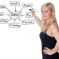 AmazonSEOA10's profile picture. Follow back  Guaranteed. 
We have well educated and experienced Team For SEO / SMO of Amazon Product.