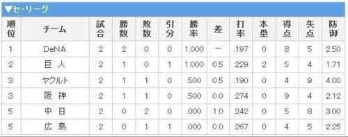 裏垢のようで裏っぽくない裏垢相談雑談猥談何でもござれ(^q^)のんびりいきましょう(^q^)
