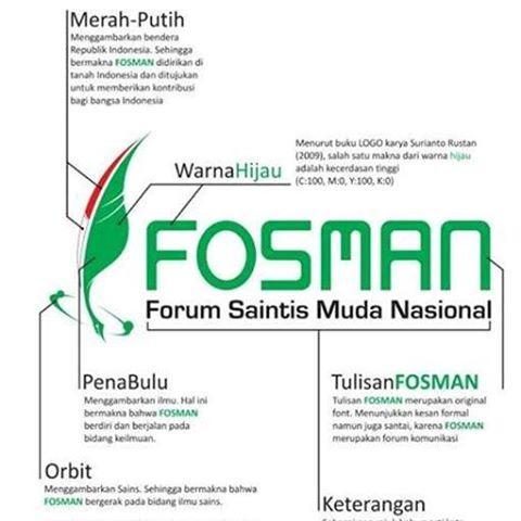 Forum Saintis Muda Nasional (FOSMAN) merupakan forum komunikasi antar Kelompok Studi Fakultas MIPA/Sains Teknologi Se-Indonesia