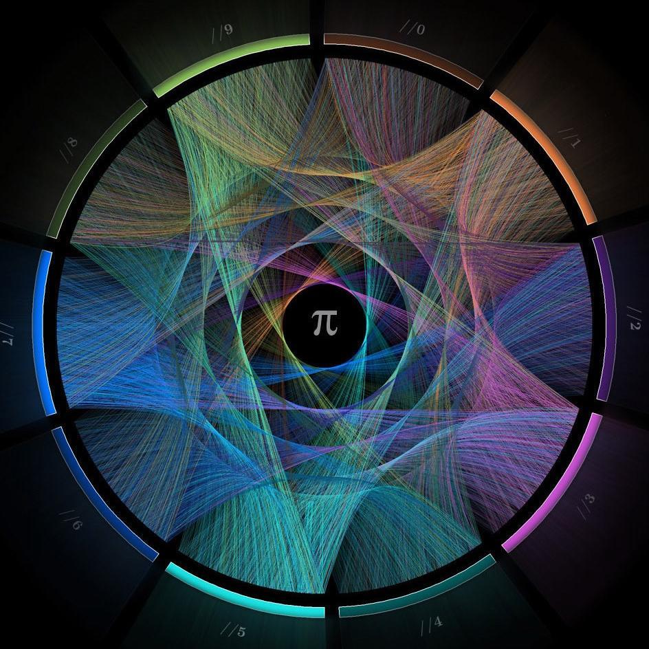 BenniBBenni's profile picture. If not future version of yourself warned you about it, how bad can it be?