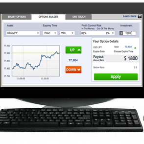 #BinaryOptions #TradingSignals And #Strategies – An Essential Instrument For #BinaryOptionsBrokers #DayTraders and #ForexTraders https://t.co/igPidbETup