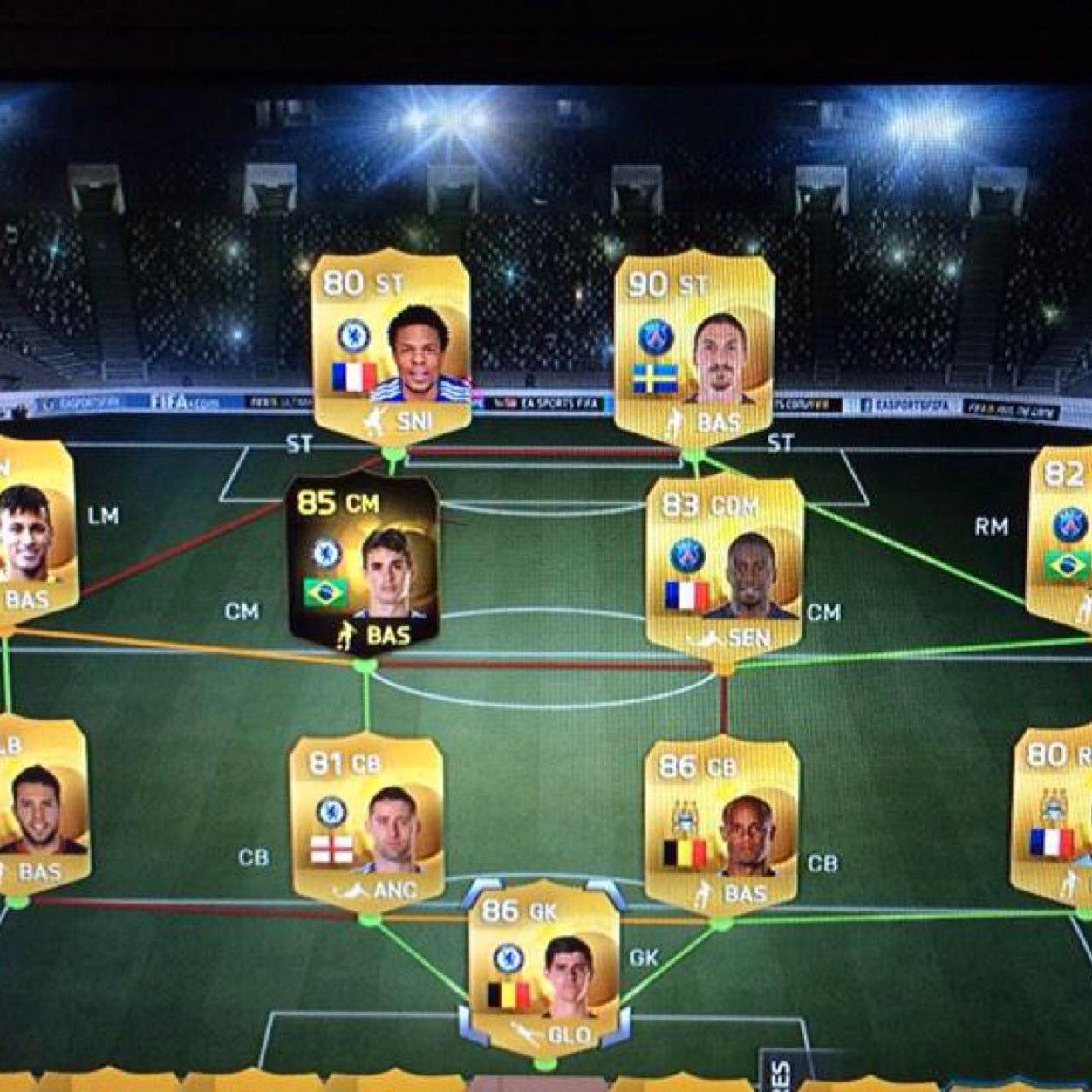 Xbox 360 fifa15 wagers,lock in required before game,sweats are allowed