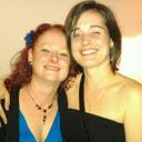 faye sharp - @redredfls - Twitter