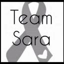 Austin Knutson - @34_austy - Twitter