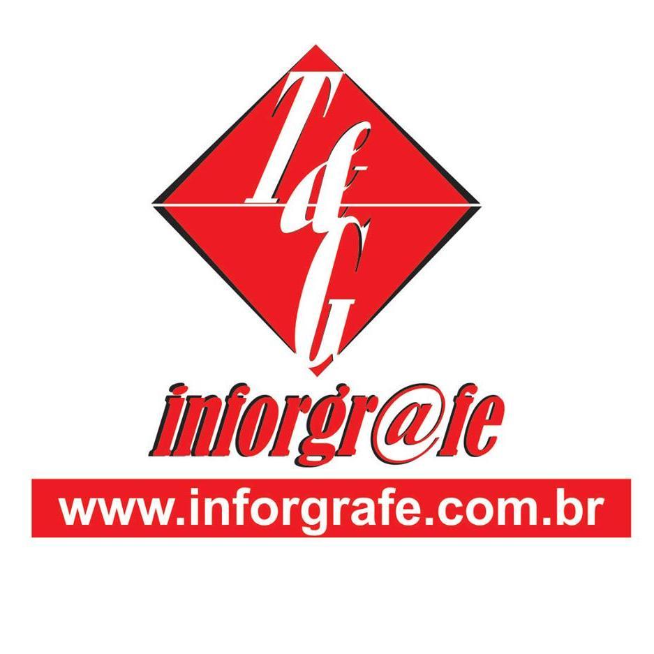 Afilado da SFI e do E-Comerce TripleClick  http://t.co/4MmfpJJhG8