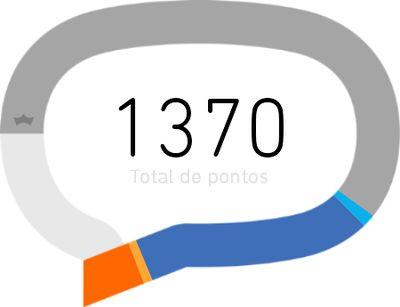 anailtonlimati's profile picture. 