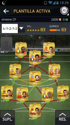 sorteosfut15uu Profile Picture