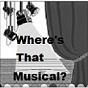 My blog looking at all things theatre especially Musicals