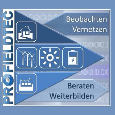 Beratung - Coaching - Training [SPS; PLC; IEC61131; SCADA]