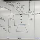 Zach Strunk - @zach_attack76 - Twitter