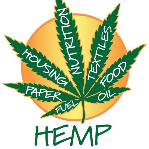 Hip2Hemp's profile picture. Supporting the Hemp Industry