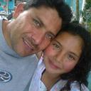 WILLY CHAVEZ - @5a2ac78b25d14eb - Twitter