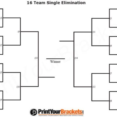 Sport Brackets