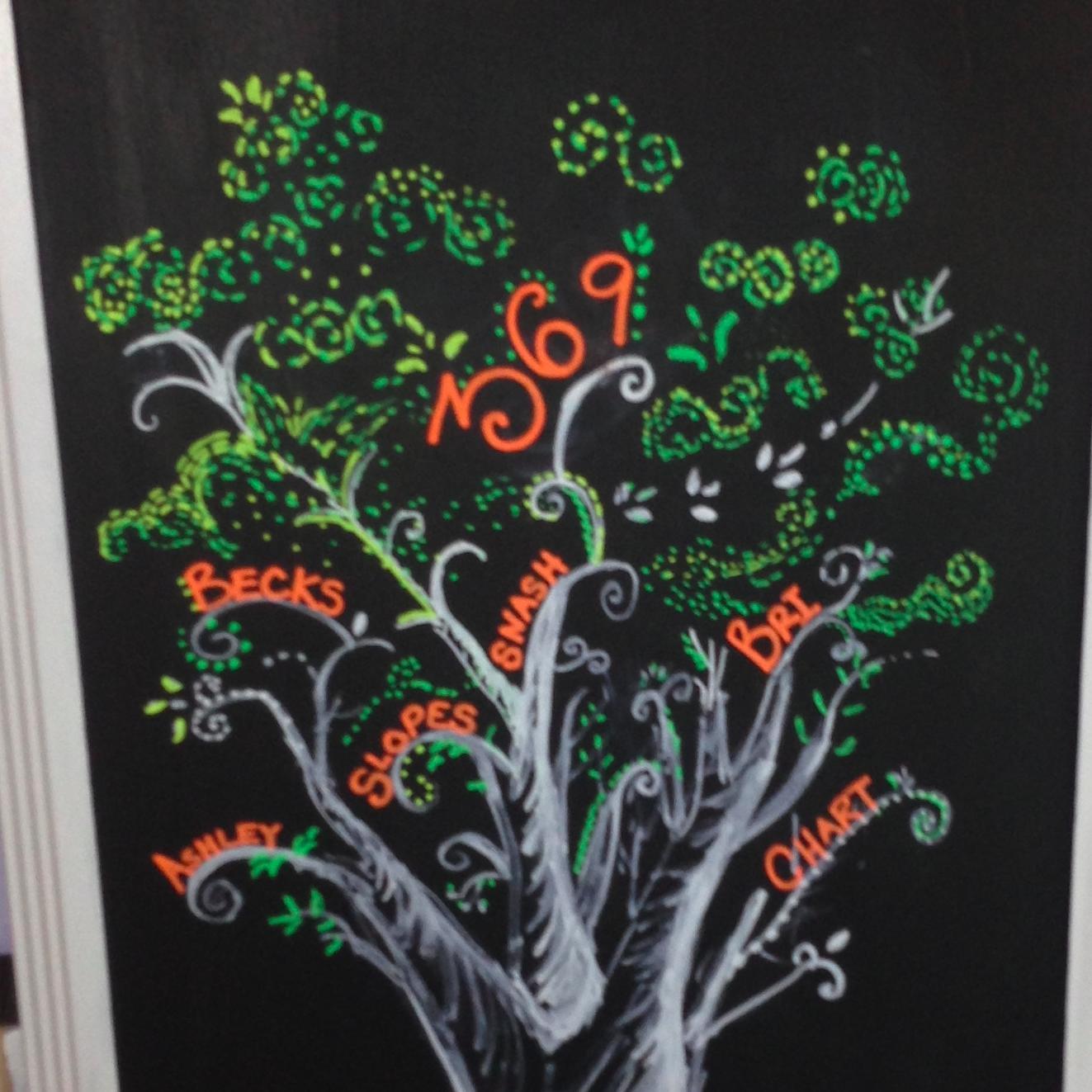 369Dimes's profile picture. 