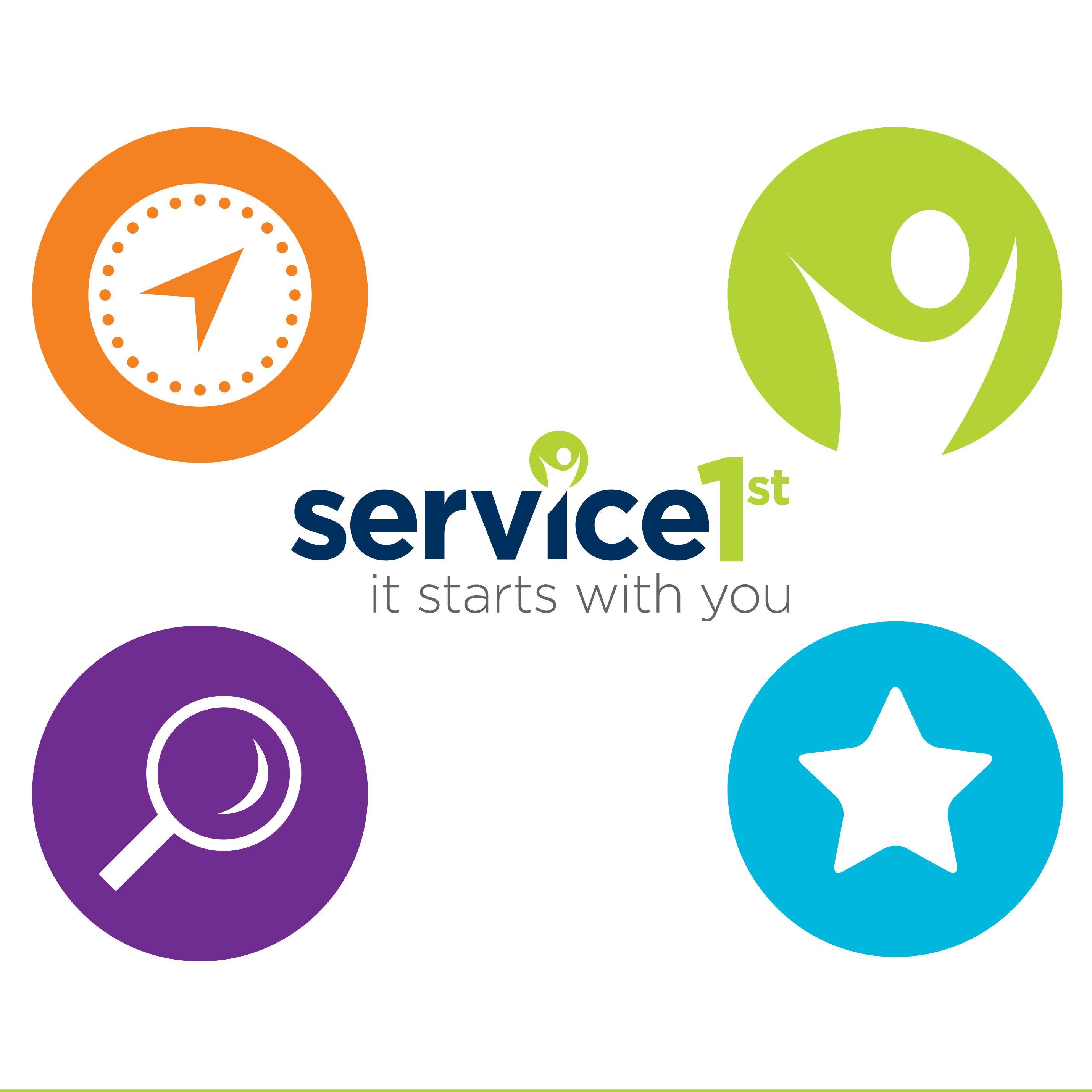 Independent Contractor Division - Regional Management