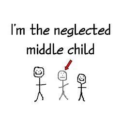 MiddleCProblems's profile picture. To all the Middle Childs, We understand your pain!