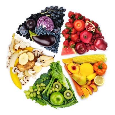 Tweeting and retweeting about food. Fresh blog coming soon! My Instagram: the_fresh_queen_