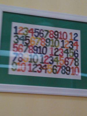 april777794's profile picture. 