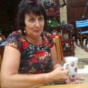 Ruth Crabb - @rmcrabb1 - Twitter