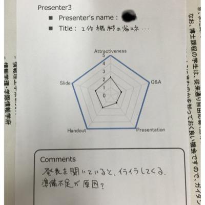 aiyaaaaaa's profile picture. もう寝坊も紛失もしません