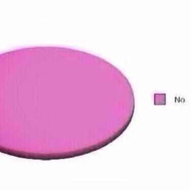 deffo_not's profile picture. oi you! follow me.