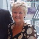 Sheila Farquharson - @Sheilax37 - Twitter