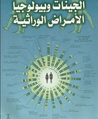 ‏‏‏‏- 
 /  ث. عواطف العذبي - معا لتجنب الامراض الوراثية ..                     نسمو لجيل واع ، وجيل مترقب سليم