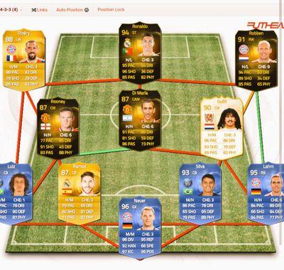 Vendo las mejores plantillas y jugadores al mejor precio. Interesados habladme por md.