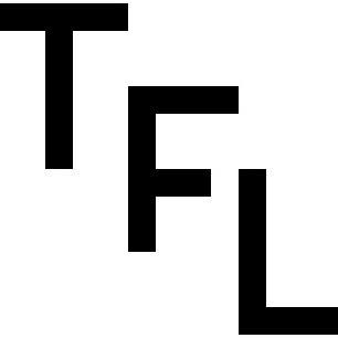 theformationlap's profile picture. 