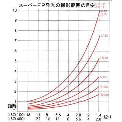 「る」の人