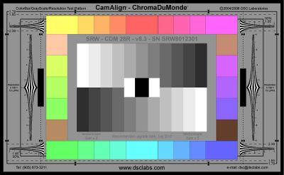 leonross69's profile picture. Surfer of waves, rider of motocross bikes, boarder of mountains, haver of goodtimes.