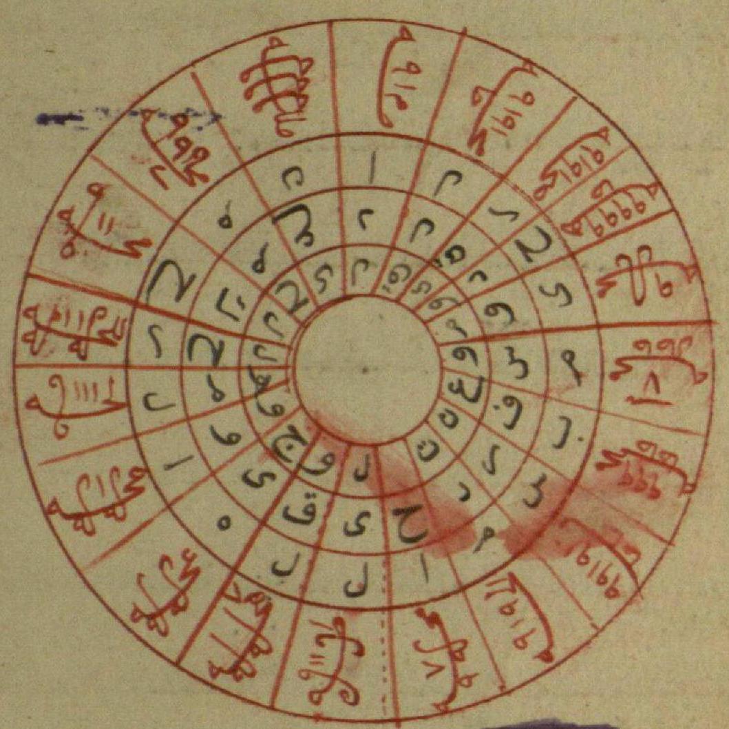 n_dualar's profile picture. 