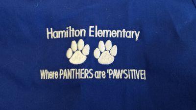 Hamilton Panthers