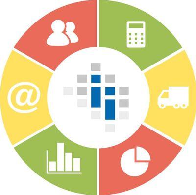 work as teleasles in SBS Microsoft partener for Microsoft Dynamics as golden.partener