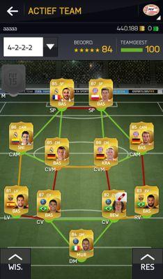 Dutch account / Small amount of ps3 or 4 duplicator / NO SITES! NO SCAM!