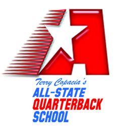 One of the nations longest running quarterback camps with training offered all year-round.